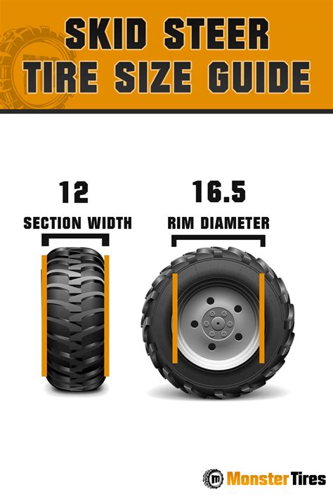 skid steer tire dimensions